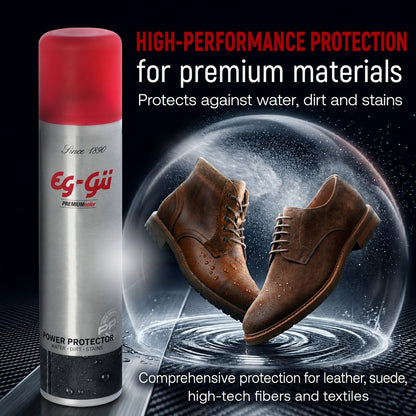 Power Protector – High Tech Imprägnierspray 250 ml