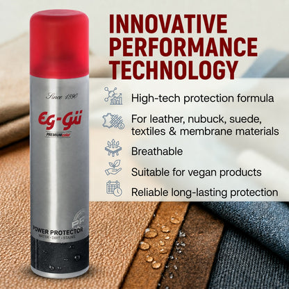 Power Protector – High Tech Imprägnierspray 250 ml