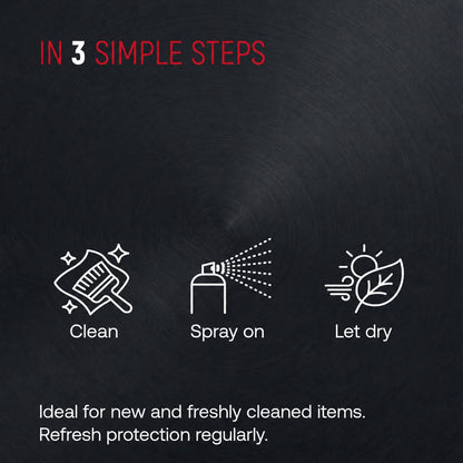Power Protector – High Tech Imprägnierspray 250 ml