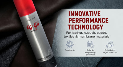 Power Protector – High Tech Imprägnierspray 250 ml