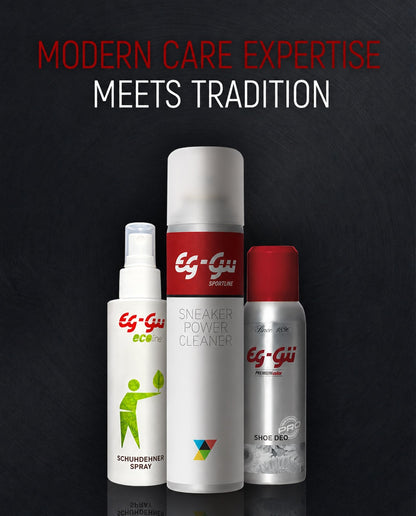 Power Protector – High Tech Imprägnierspray 250 ml