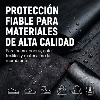 Power Protector – High Tech Imprägnierspray 250 ml