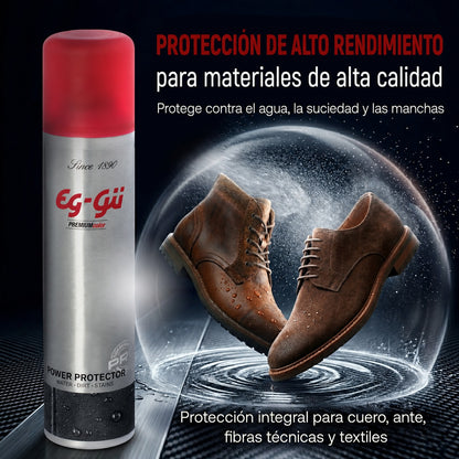 Power Protector – High Tech Imprägnierspray 250 ml
