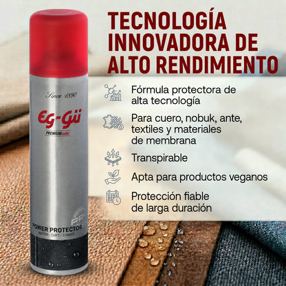 Power Protector – High Tech Imprägnierspray 250 ml