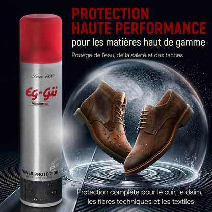 Power Protector – High Tech Imprägnierspray 250 ml