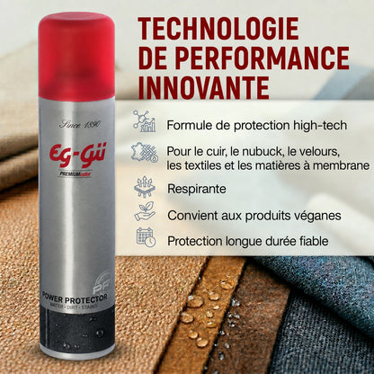 Power Protector – High Tech Imprägnierspray 250 ml