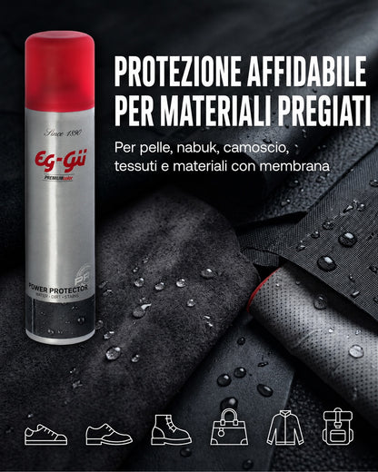 Power Protector – High Tech Imprägnierspray 250 ml