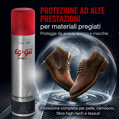 Power Protector – High Tech Imprägnierspray 250 ml