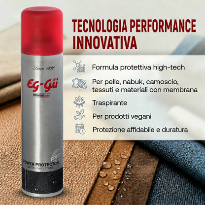 Power Protector – High Tech Imprägnierspray 250 ml