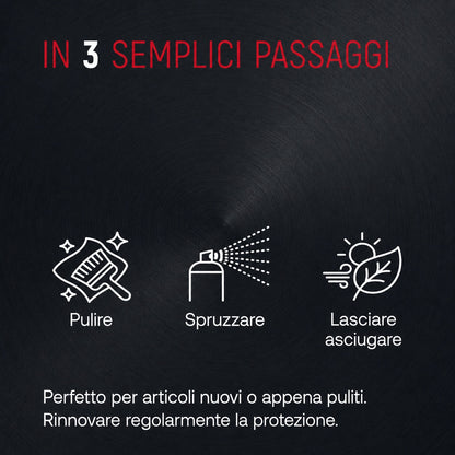 Power Protector – High Tech Imprägnierspray 250 ml