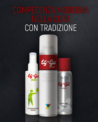 Power Protector – High Tech Imprägnierspray 250 ml