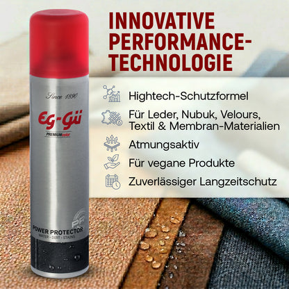 Power Protector 250 ml High Tech Imprägnierspray Detailbild
