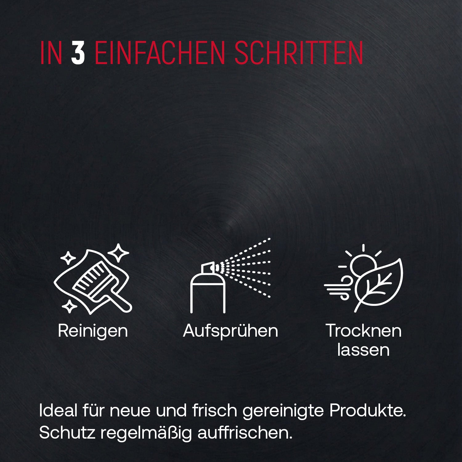 Power Protector 250 ml Ergebnis mit Flecken- und Nässeschutz