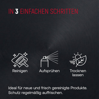 Power Protector 250 ml Ergebnis mit Flecken- und Nässeschutz