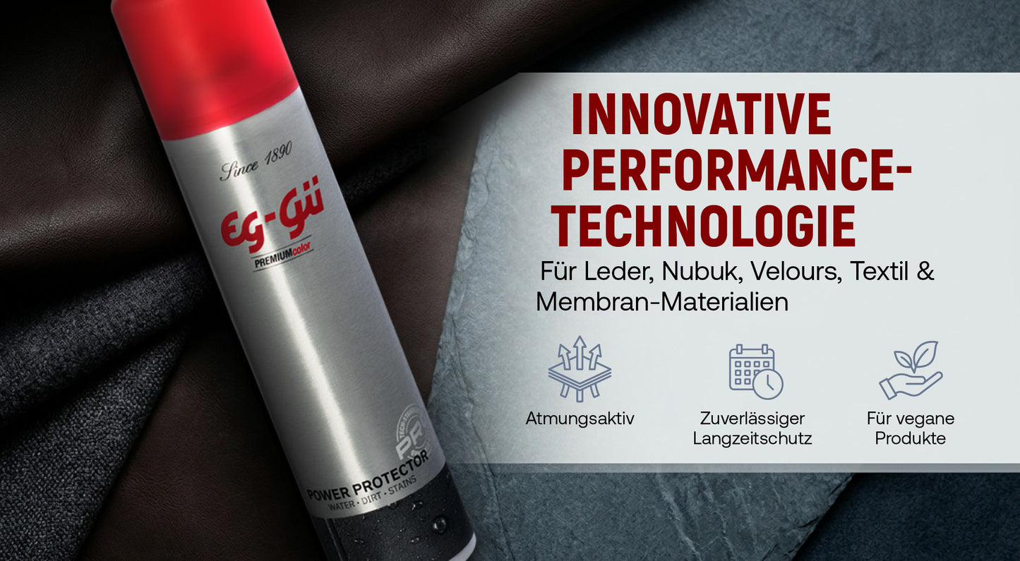 Power Protector 250 ml Anwendung und Schutzwirkung