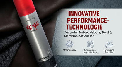 Power Protector 250 ml Anwendung und Schutzwirkung