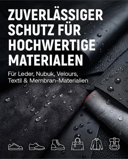 Power Protector 250 ml Vorteile fuer Schutz und Pflege