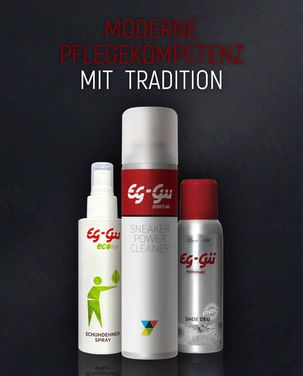 Power Protector – High Tech Imprägnierspray 250 ml