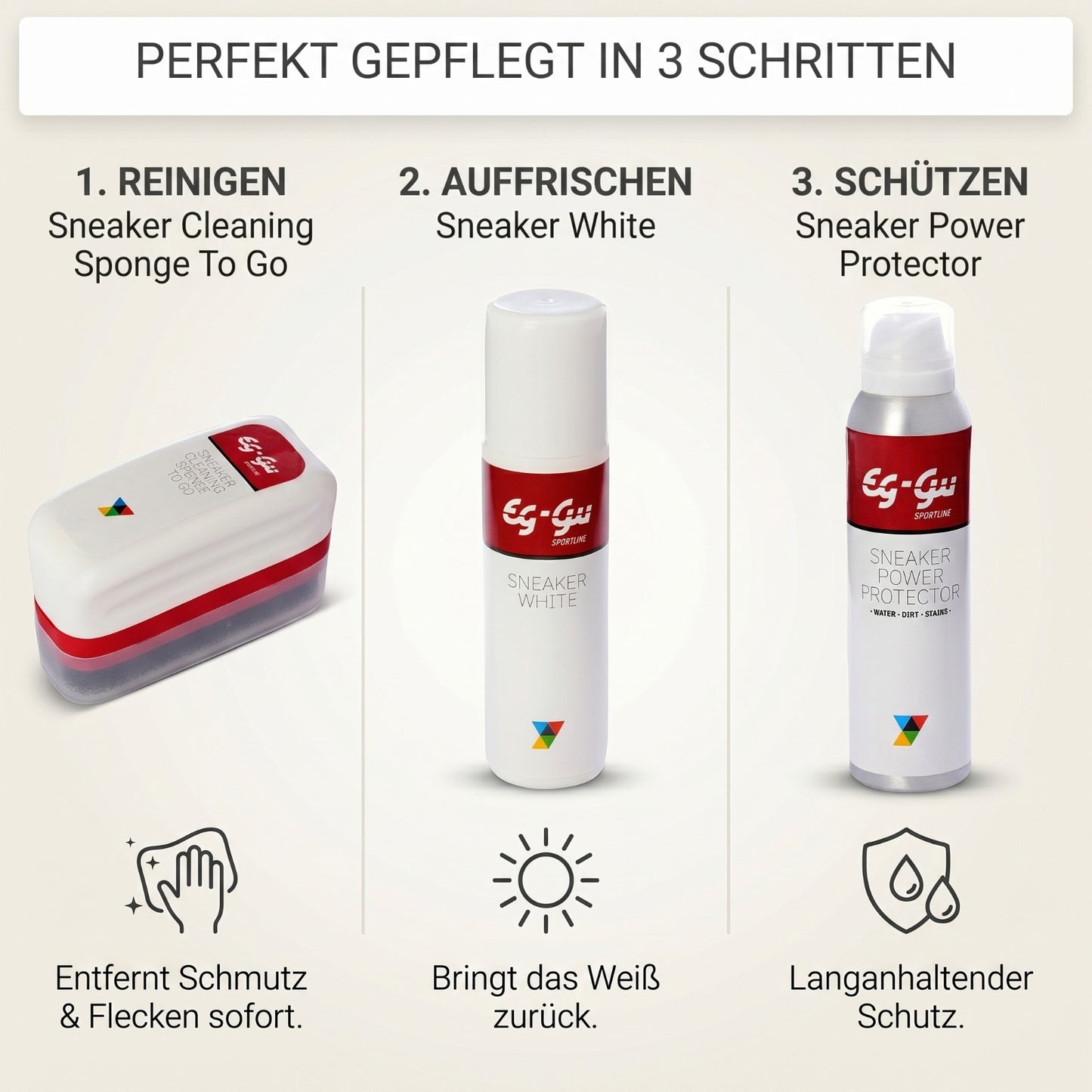 Sneaker Cleaner Set mit Sponge to go